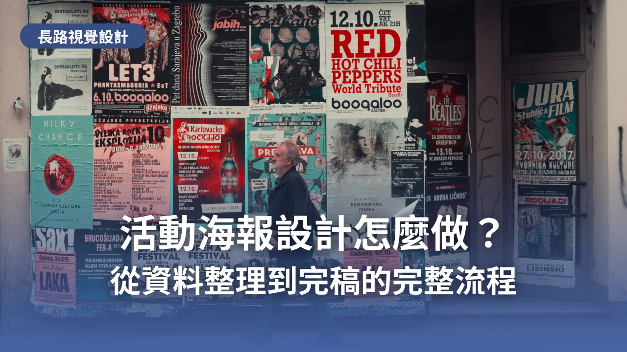 街邊牆面貼滿演唱會與音樂節海報，一位路人經過，標題為「活動海報設計怎麼做？從資料整理到完稿的完整流程」